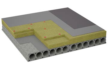 considerations of Sandfields flat roofing insulation